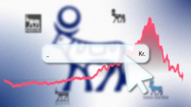 Enormt afkast eller stort tab? Det afhænger i høj grad af, hvornår du steg ombord i Novo-aktien.