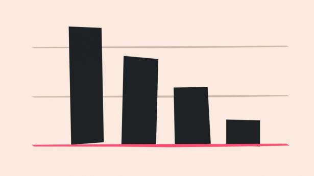 Overblik: Kun to banker løftede indtjeningen sidste år