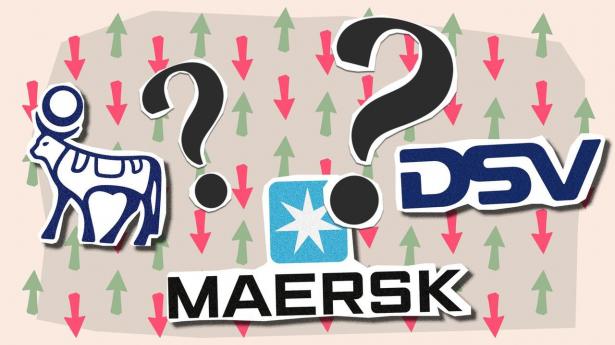 Hvor godt kender du selskaberne i Top 1000? Test dig selv her