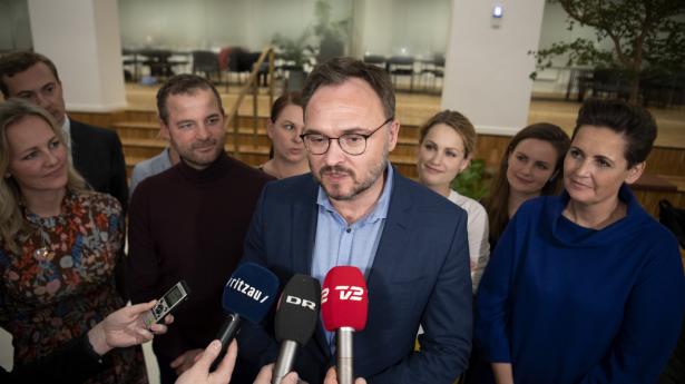 Klimamålene står ved magt, men intet gøres for at indfri dem. Arkivfoto: Thomas Sjørup/Ritzau Scanpix