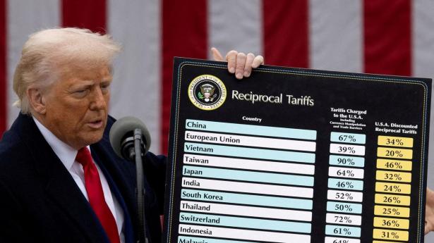 Trumps “gengældelsestariffer”, har intet med andre landes toldsatser på amerikanske varer at gøre, mener Ken Fisher.