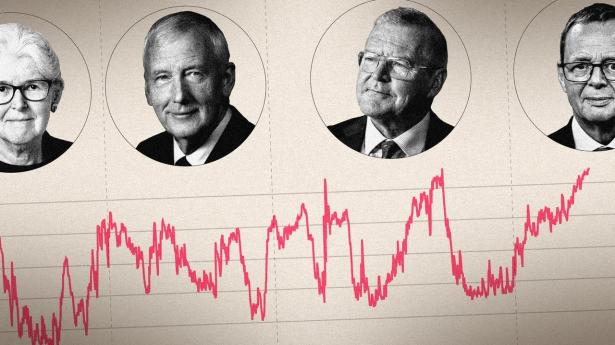 Godt nyt til 850.000 bolige­jere: National­banken accepterer svækkelse af kronen