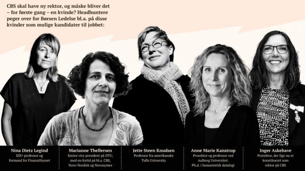Arkivfoto: Brian Karmark, Mikkel Møller Jørgensen, Bjarne Luthcke/Ritzau Scanpix, PR-foto. Grafik Rasm