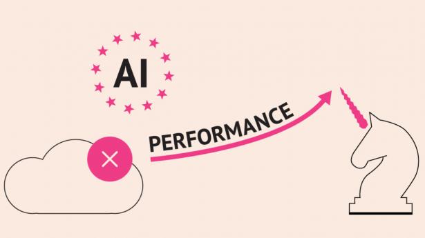 Startup henter 1,5 mia. kr. – her er fem nyheder om AI