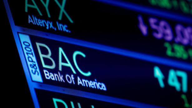 Bank of America er sendt i grønt i et ellers surt amerikansk aktiemarked onsdag efter flotte regnskabstal for fjerde kvartal.