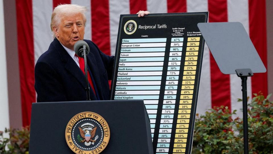 Vi lever generelt i en tid med stor usikkerhed omkring helt centrale amerikanske og globale økonomiske og politiske forhold, pointerer Henning Mortensen.