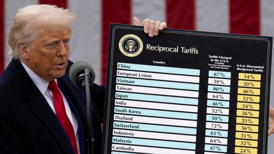 Trumps toldpolitik har udstillet WTO’s manglende evne til at sikre en regelreguleret verdenshandel.