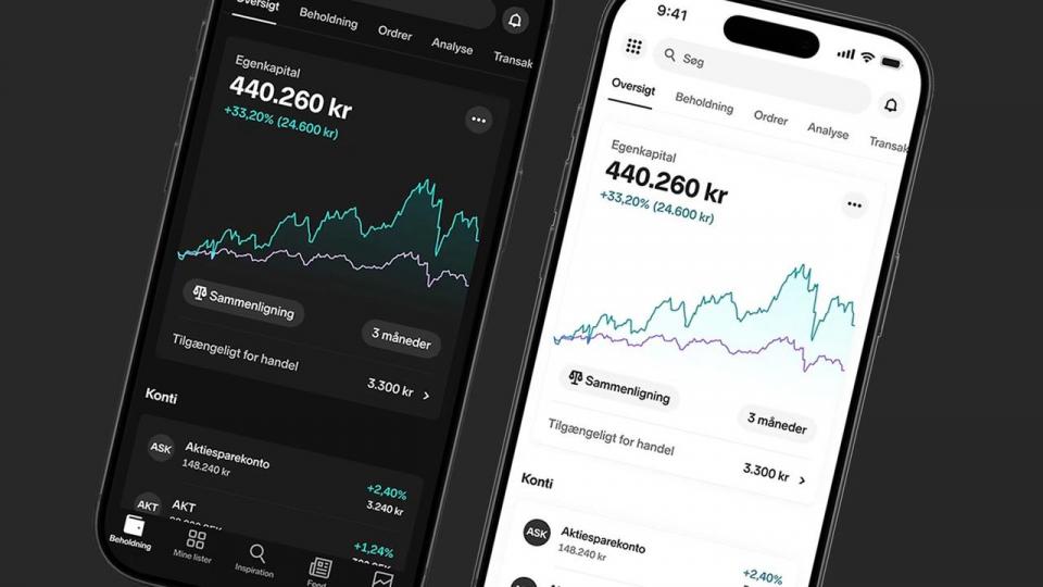 Sådan ser det nye design ud på Nordnets investeringsplatform.
