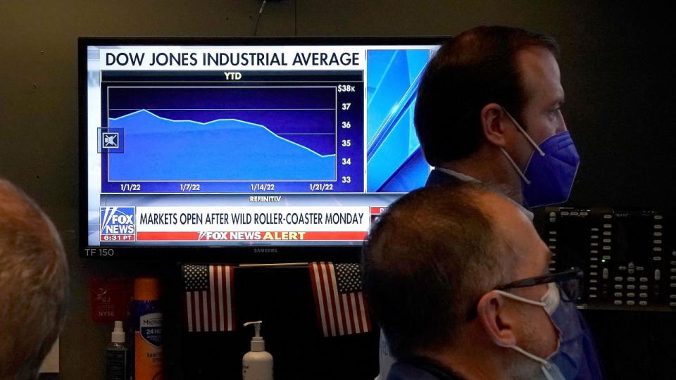Handlerne på Wall Street ser på røde indeks, mens geopolitisk nervøsitet og Federal Reserve-møde tynger.
